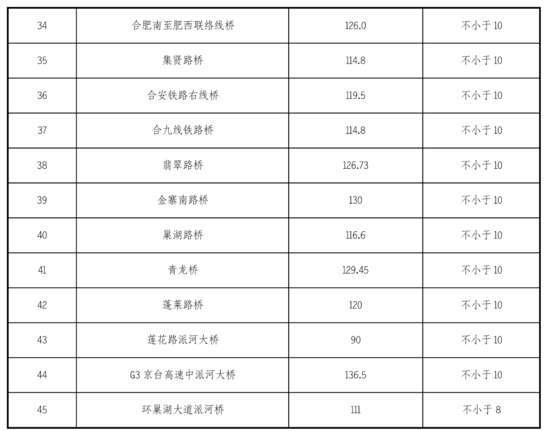 990990藏宝阁主页